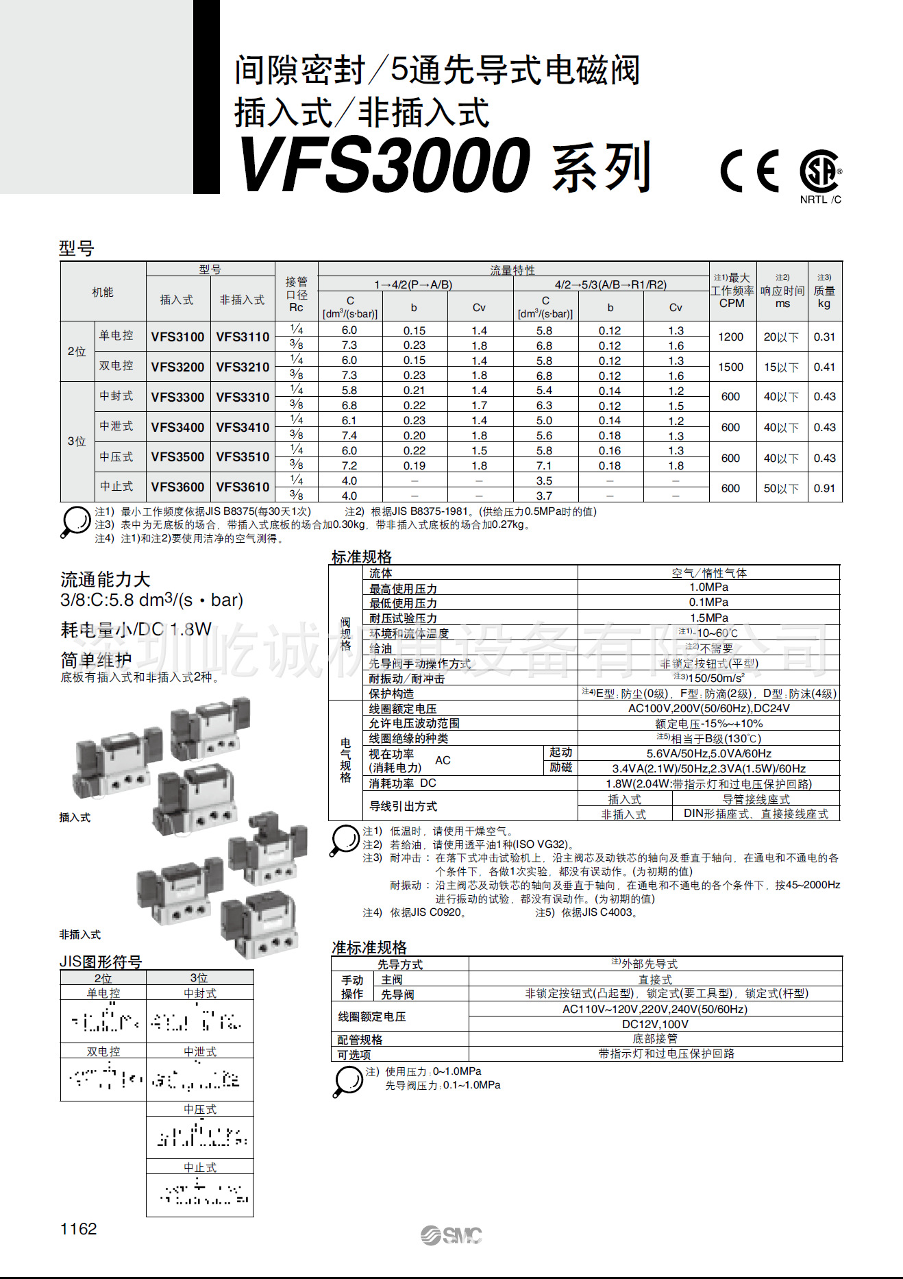 SMC电磁阀厂家